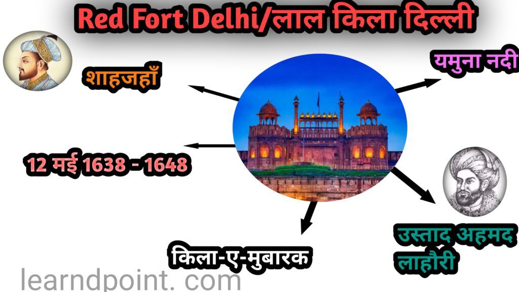 Red Fort Delhi Opening Time and Details